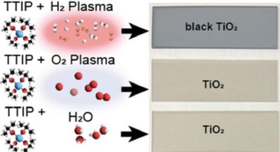 Black titania, Chem Mater 2024