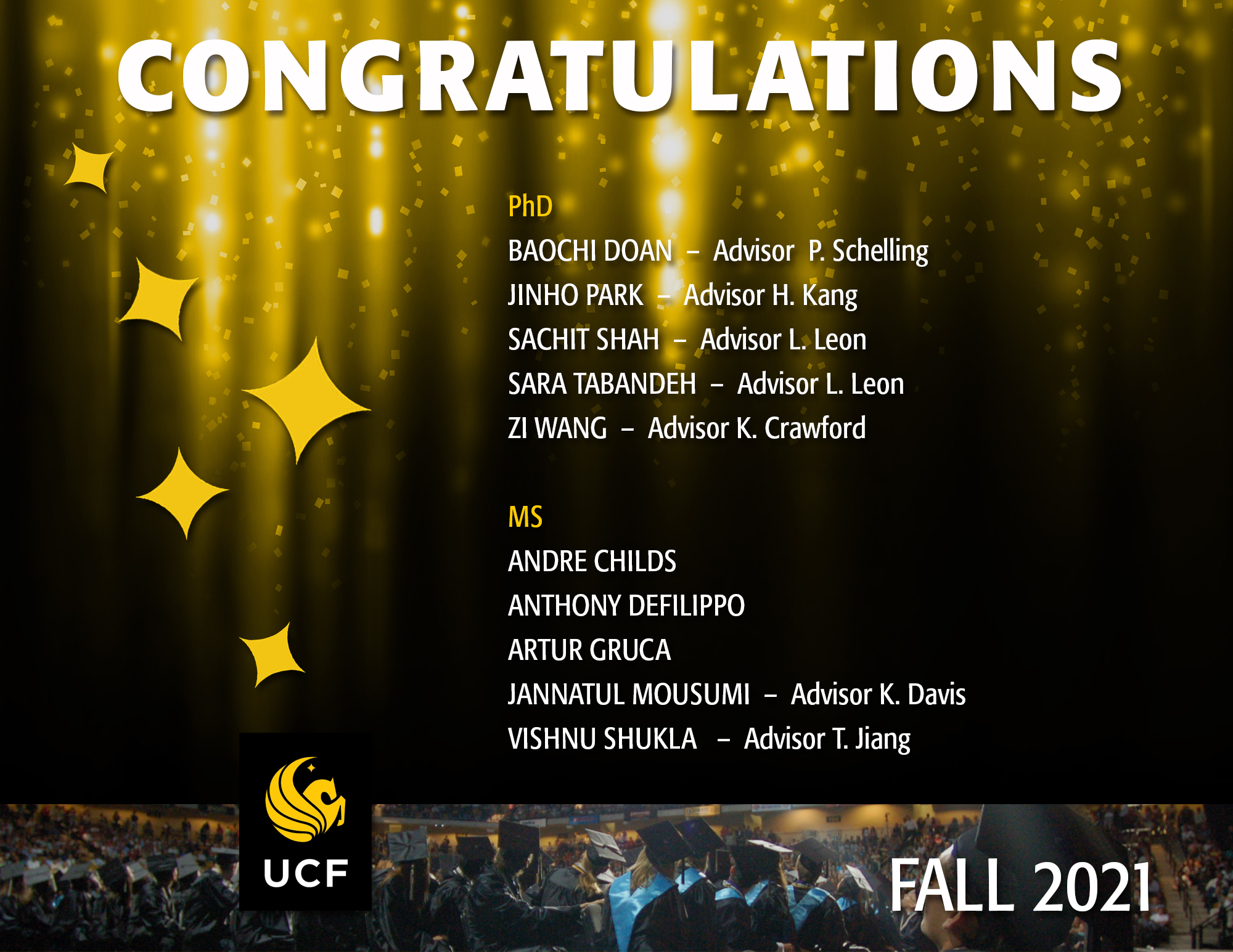Fall 2021 Graduates Fall 2021 Graduates